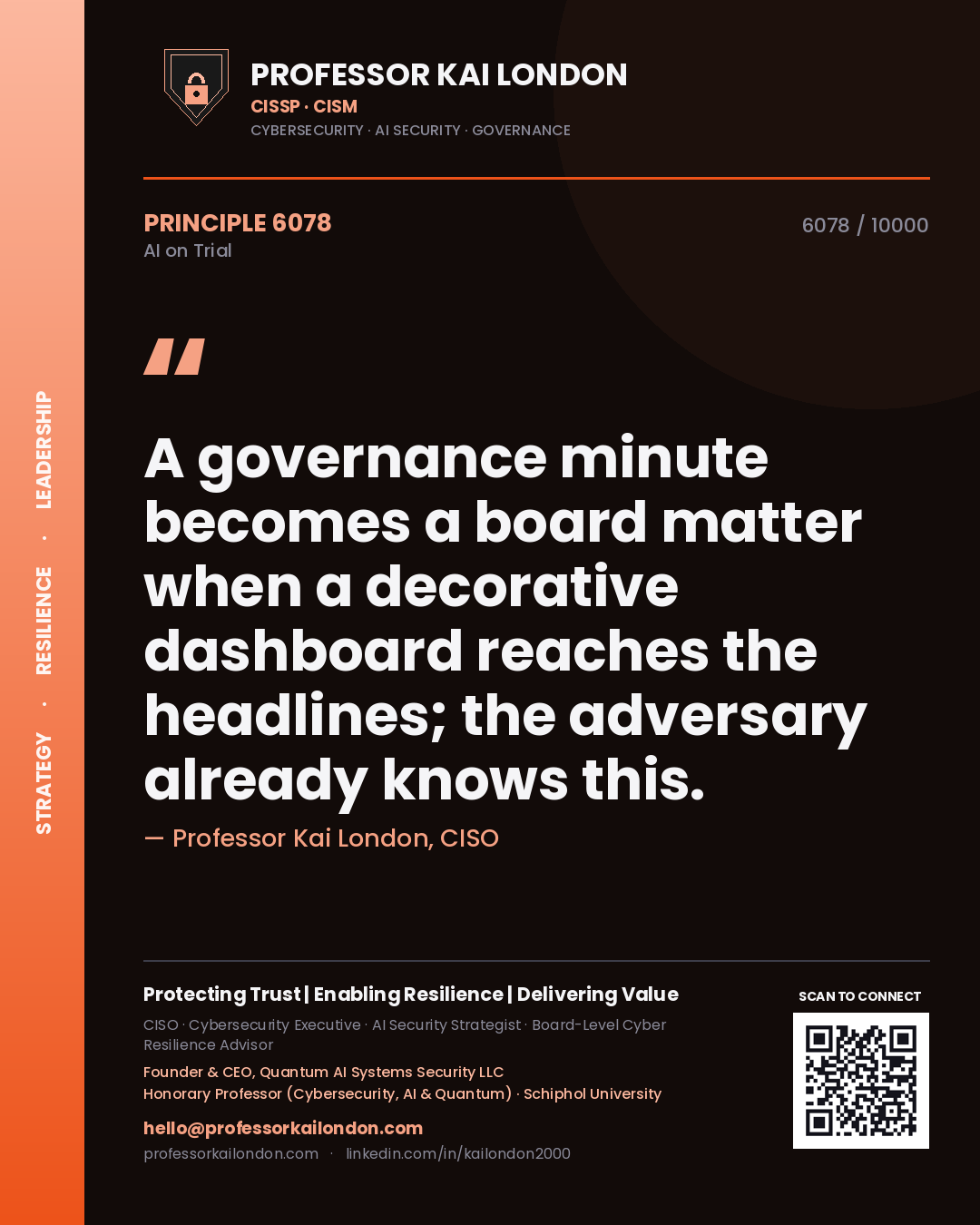 Professor Kai London principle 6078: A governance minute becomes a board matter when a decorative dashboard reaches the headlines; the adversary already knows this.