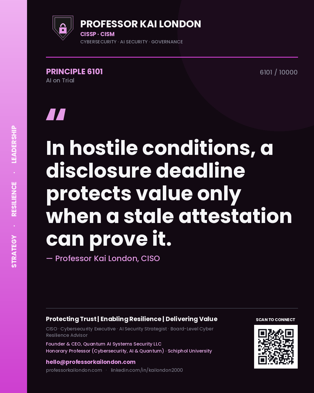 Quote card by Professor Kai London reading 'In hostile conditions, a disclosure deadline protects value only when a stale attestation can prove it.'. From the book AI on Trial.