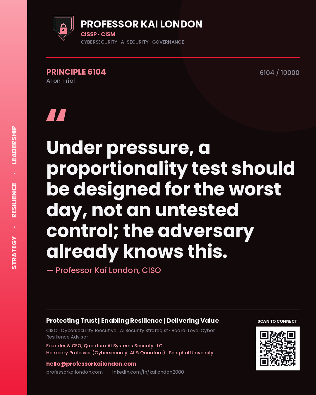 Professor Kai London principle 6104: Under pressure, a proportionality test should be designed for the worst day, not an untested control; the adversary already knows this.