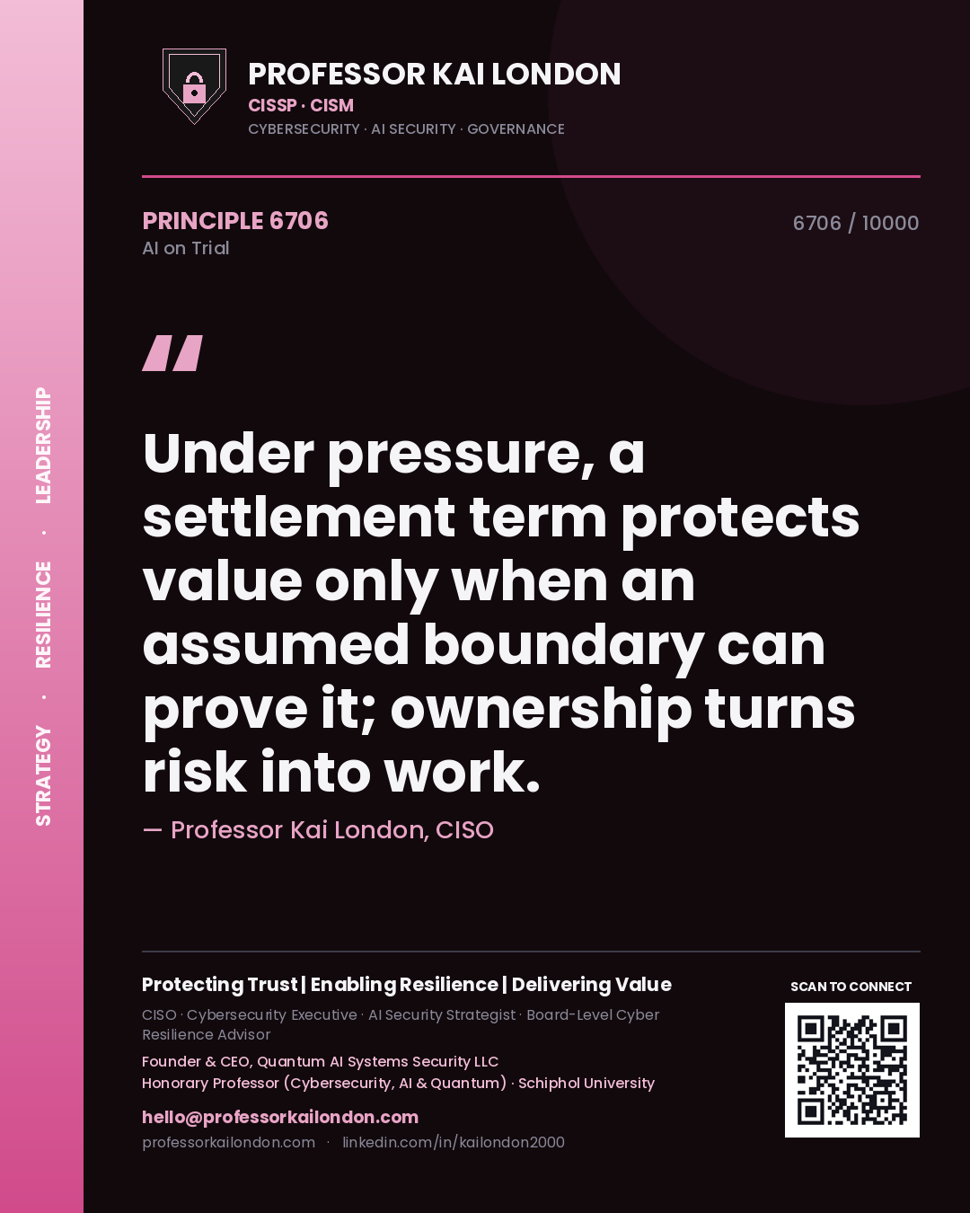 Quote card by Professor Kai London reading 'Under pressure, a settlement term protects value only when an assumed boundary can prove it; ownership turns risk into work.'. From the book AI on Trial.