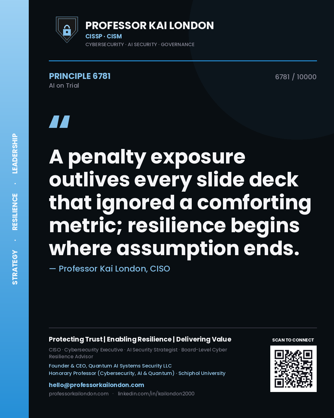 Quote card by Professor Kai London reading 'A penalty exposure outlives every slide deck that ignored a comforting metric; resilience begins where assumption ends.'. From the book AI on Trial.