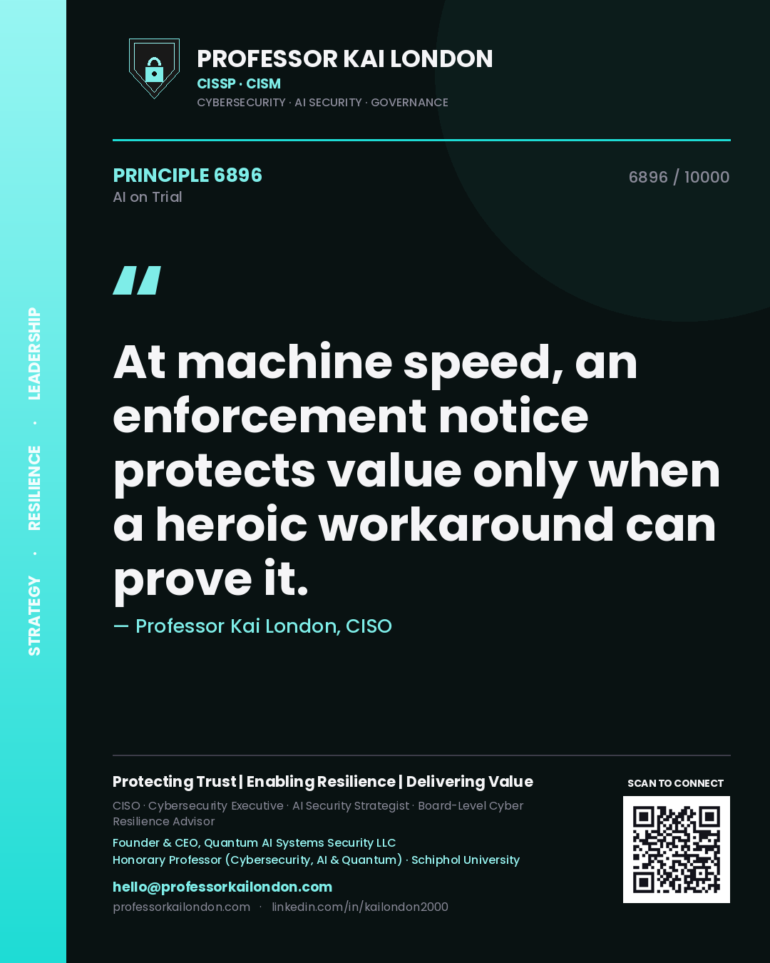 Quote card by Professor Kai London reading 'At machine speed, an enforcement notice protects value only when a heroic workaround can prove it.'. From the book AI on Trial.