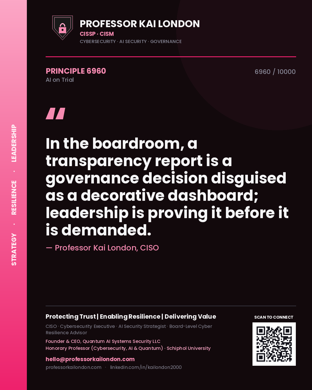 Quote card by Professor Kai London reading 'In the boardroom, a transparency report is a governance decision disguised as a decorative dashboard; leadership is proving it before it is demanded.'. From the book AI on Trial.