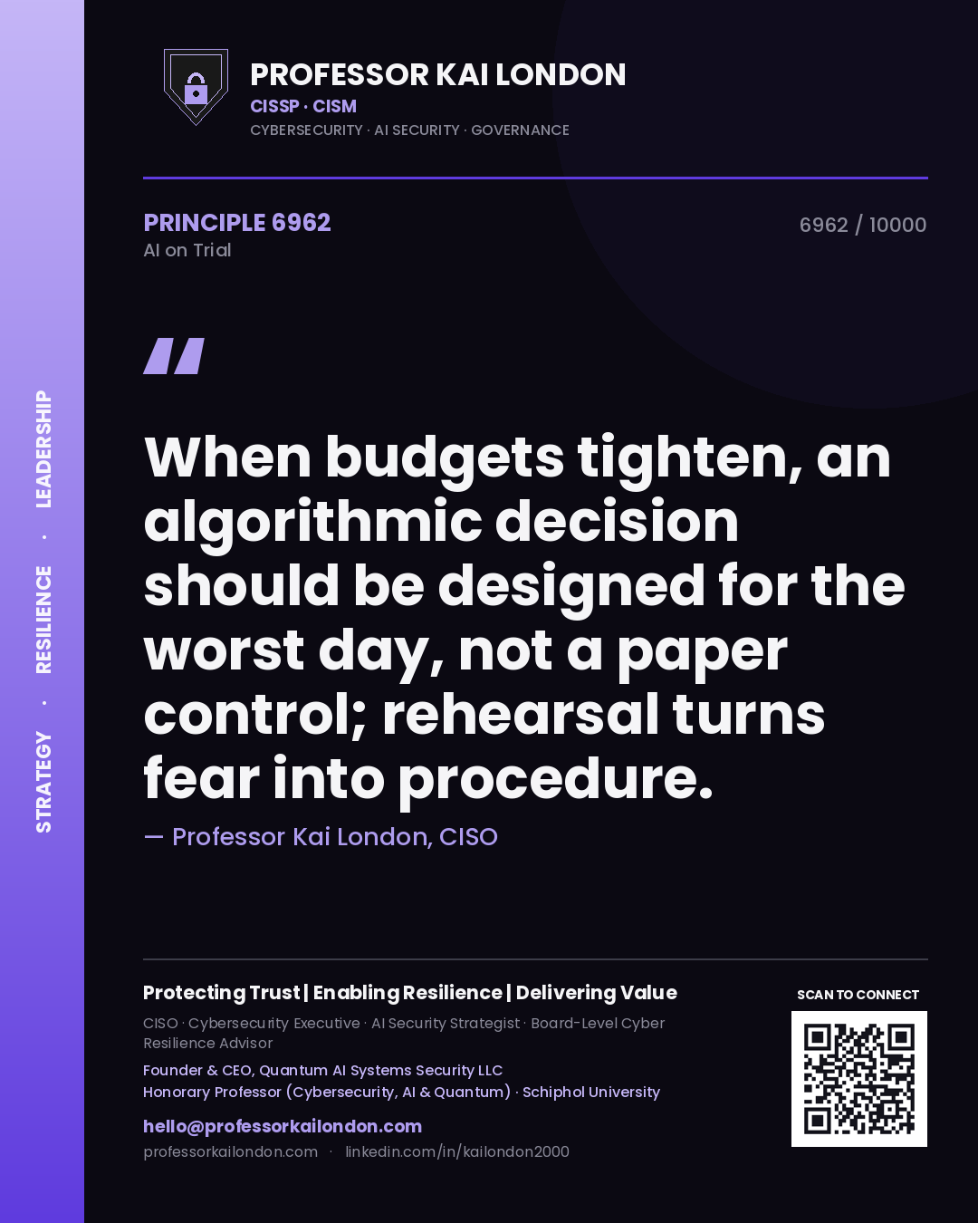 Professor Kai London principle 6962: When budgets tighten, an algorithmic decision should be designed for the worst day, not a paper control; rehearsal turns fear into procedure.