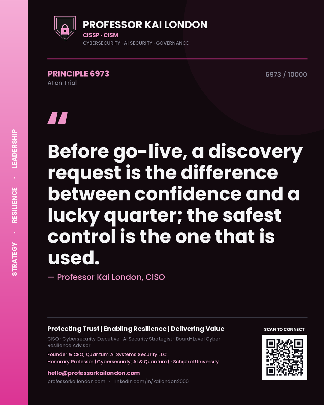 Quote card by Professor Kai London reading 'Before go-live, a discovery request is the difference between confidence and a lucky quarter; the safest control is the one that is used.'. From the book AI on Trial.