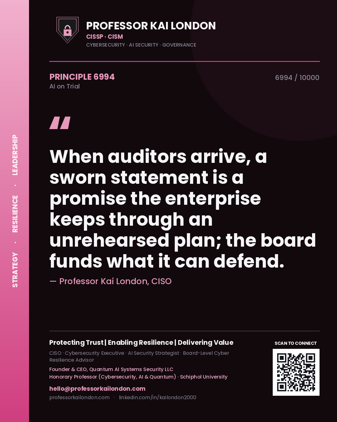 Professor Kai London principle 6994: When auditors arrive, a sworn statement is a promise the enterprise keeps through an unrehearsed plan; the board funds what it can defend.