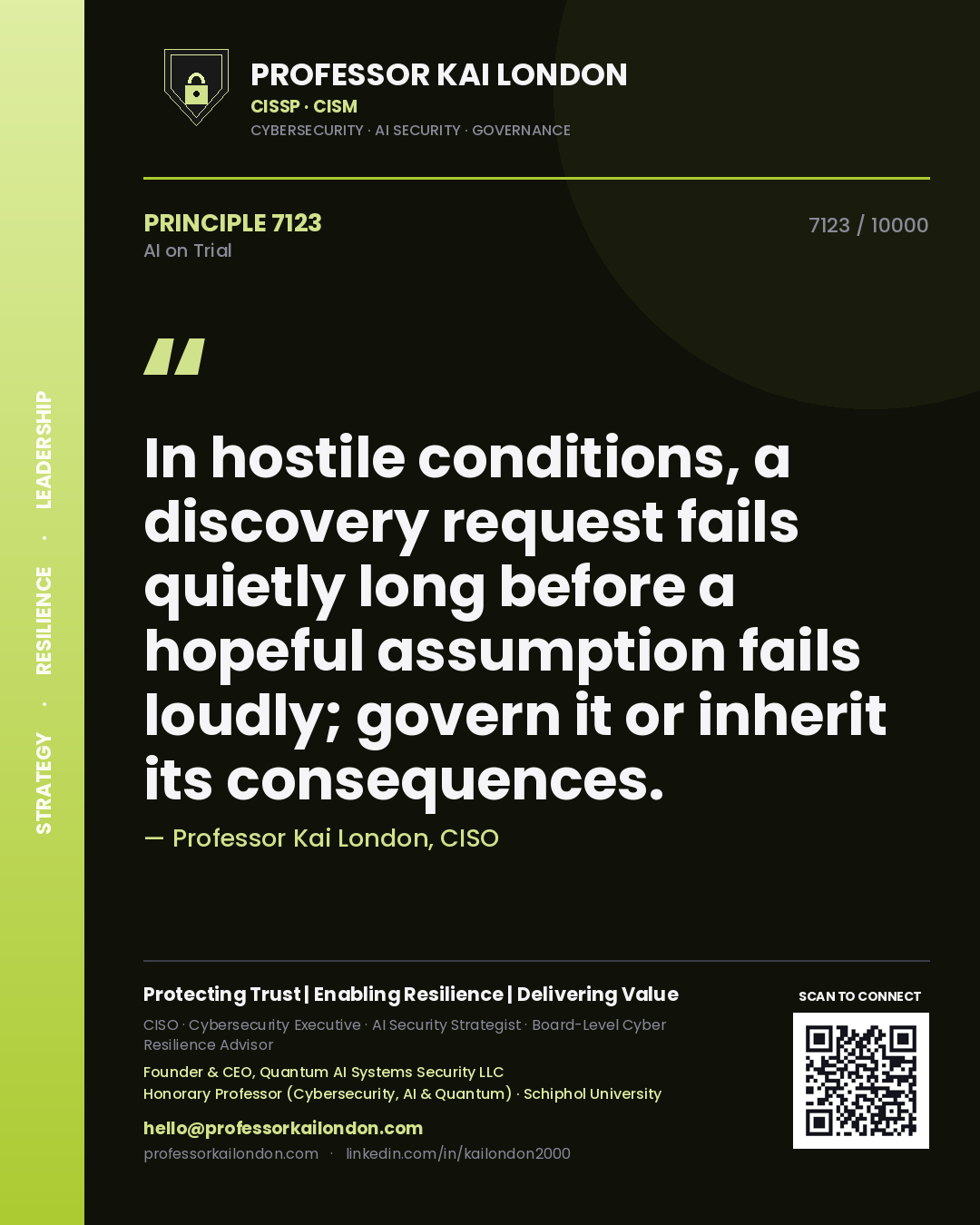 Quote card by Professor Kai London reading 'In hostile conditions, a discovery request fails quietly long before a hopeful assumption fails loudly; govern it or inherit its consequences.'. From the book AI on Trial.