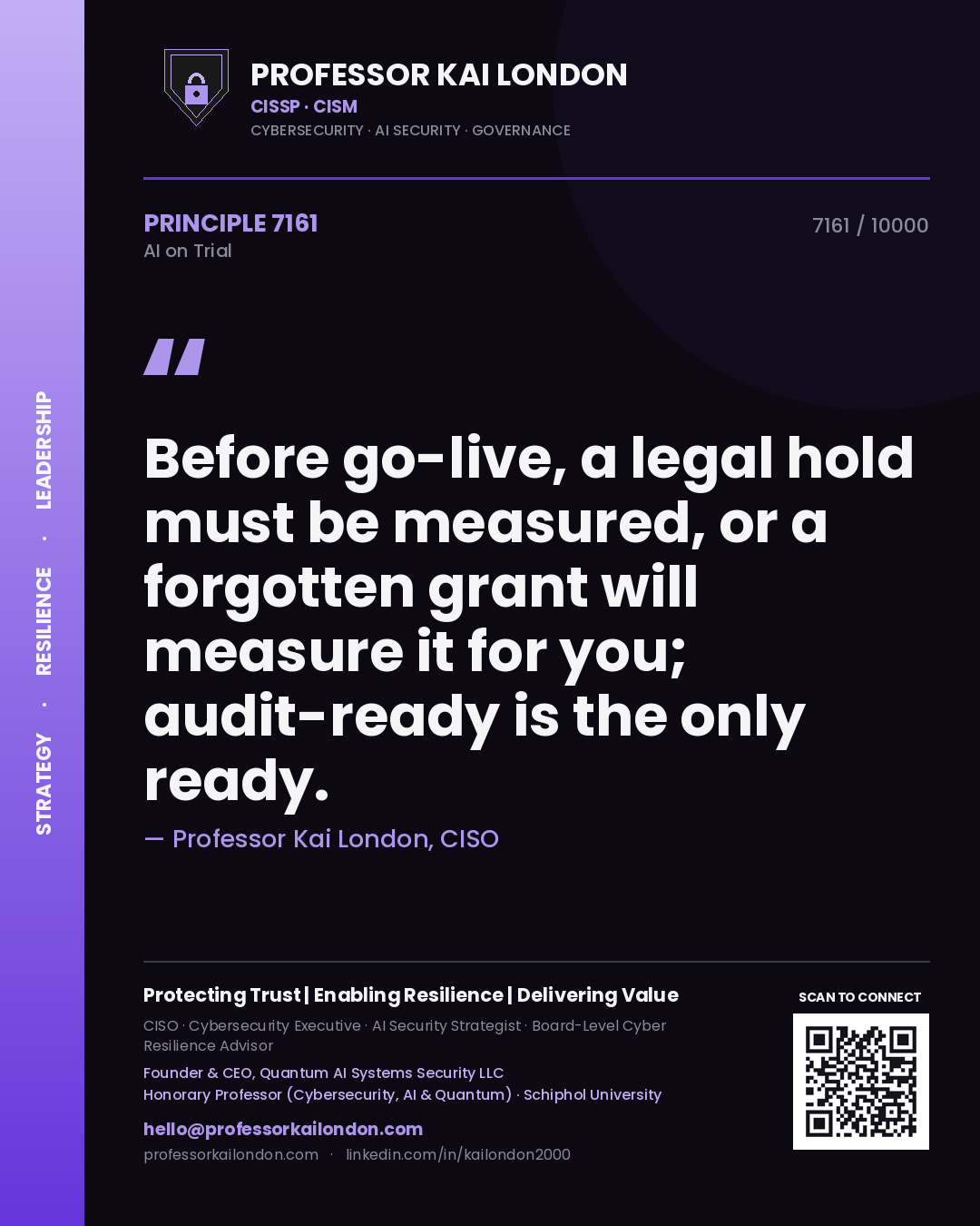 Professor Kai London principle 7161: Before go-live, a legal hold must be measured, or a forgotten grant will measure it for you; audit-ready is the only ready.