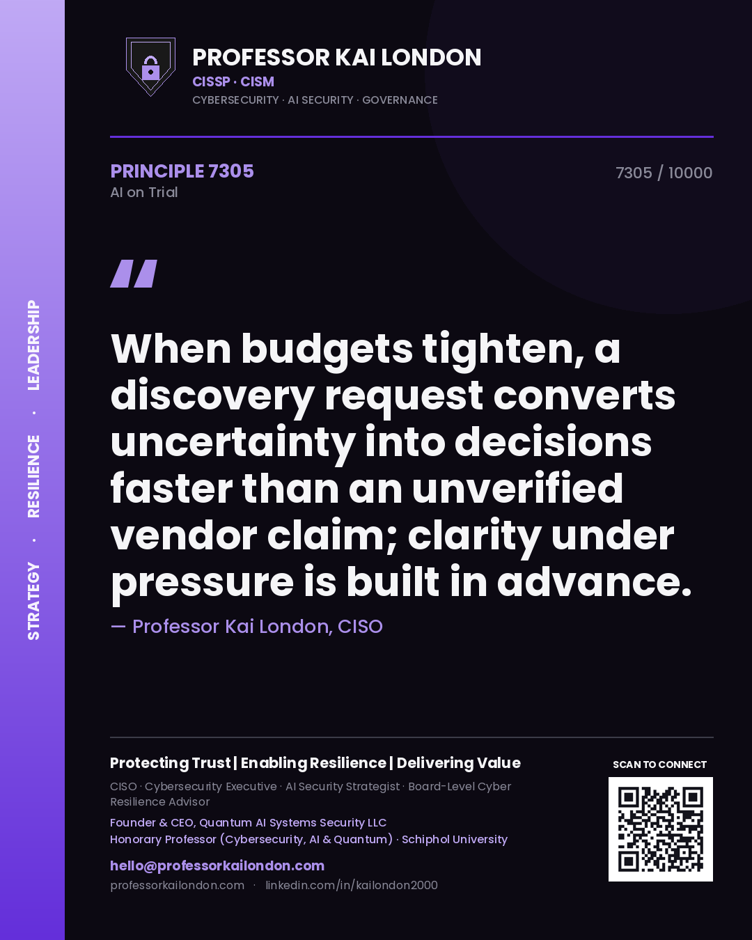 Professor Kai London principle 7305: When budgets tighten, a discovery request converts uncertainty into decisions faster than an unverified vendor claim; clarity under pressure is built in advance.
