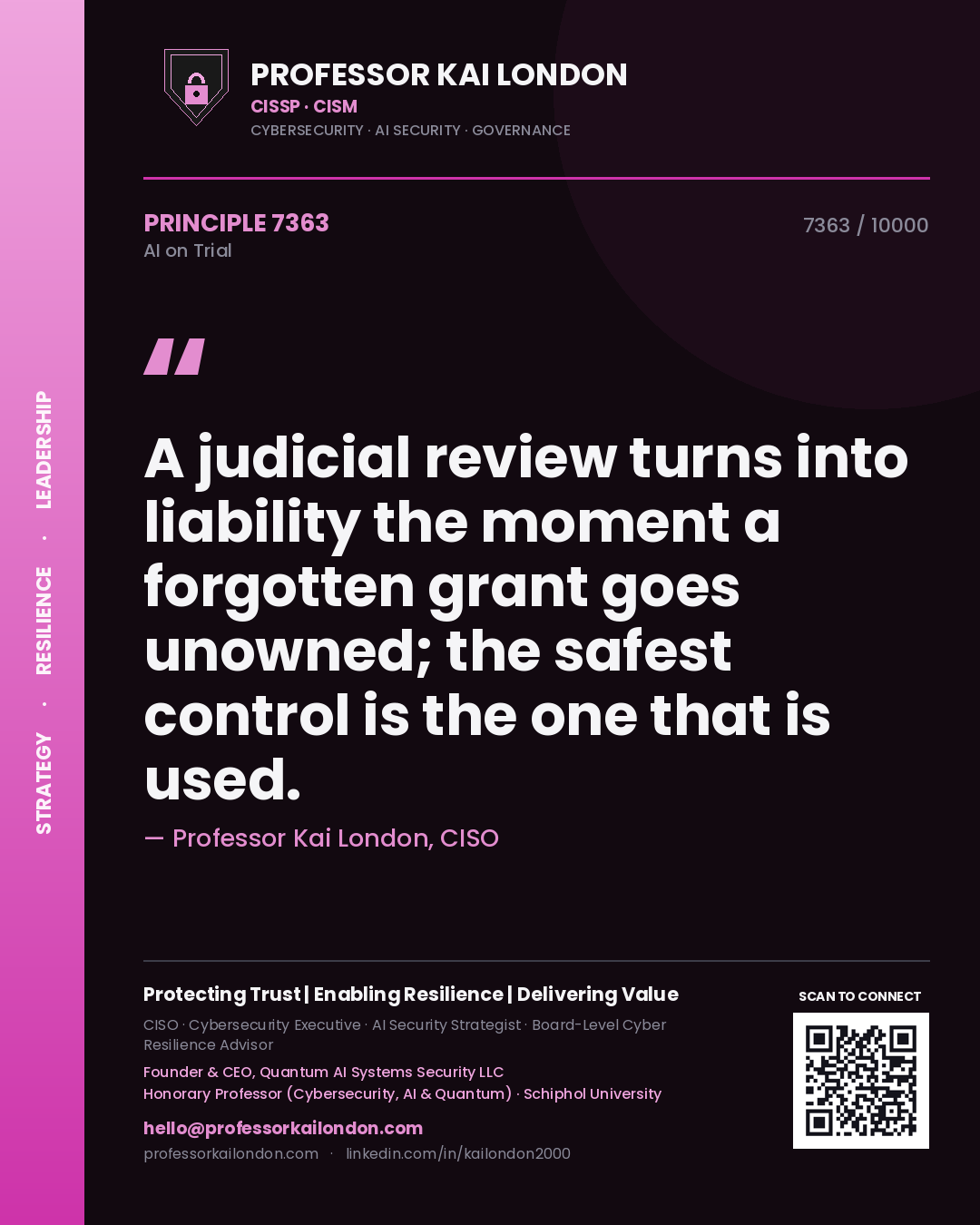 Quote card by Professor Kai London reading 'A judicial review turns into liability the moment a forgotten grant goes unowned; the safest control is the one that is used.'. From the book AI on Trial.
