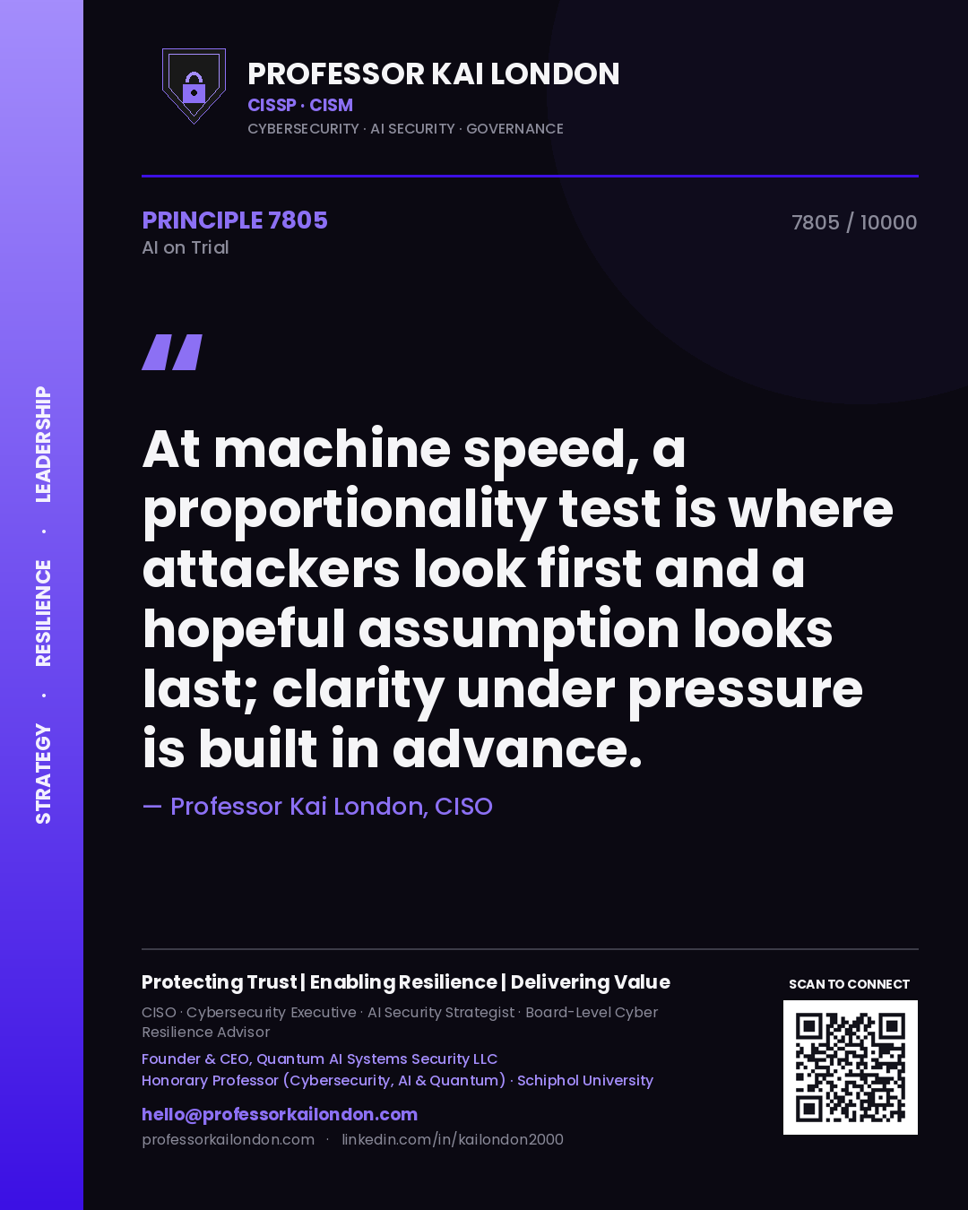 Professor Kai London principle 7805: At machine speed, a proportionality test is where attackers look first and a hopeful assumption looks last; clarity under pressure is built in advance.