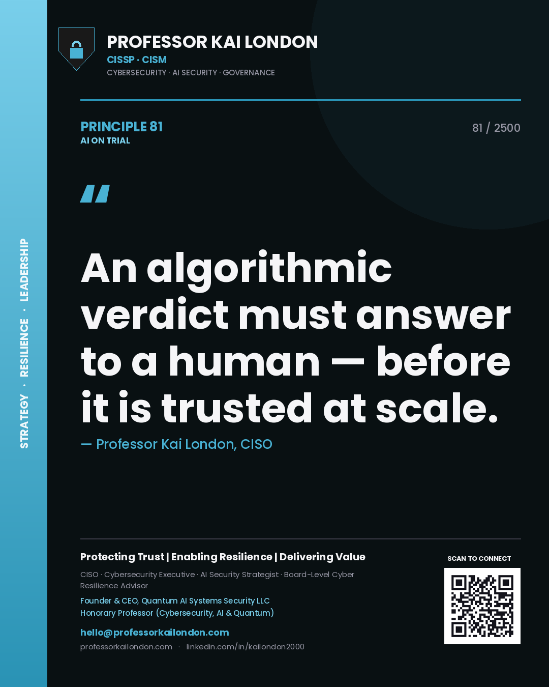 Professor Kai London principle 81: An algorithmic verdict must answer to a human — before it is trusted at scale.