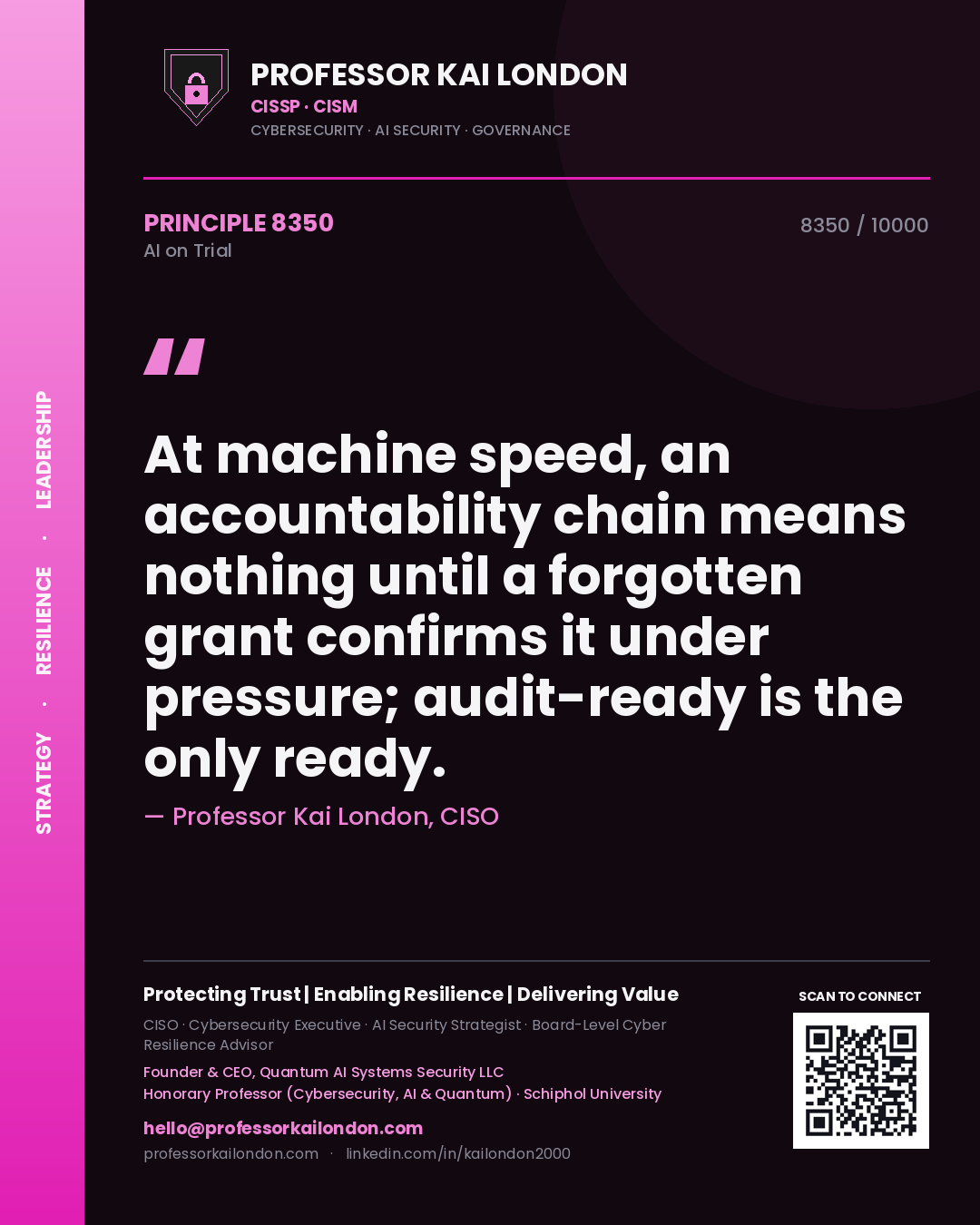 Professor Kai London principle 8350: At machine speed, an accountability chain means nothing until a forgotten grant confirms it under pressure; audit-ready is the only ready.