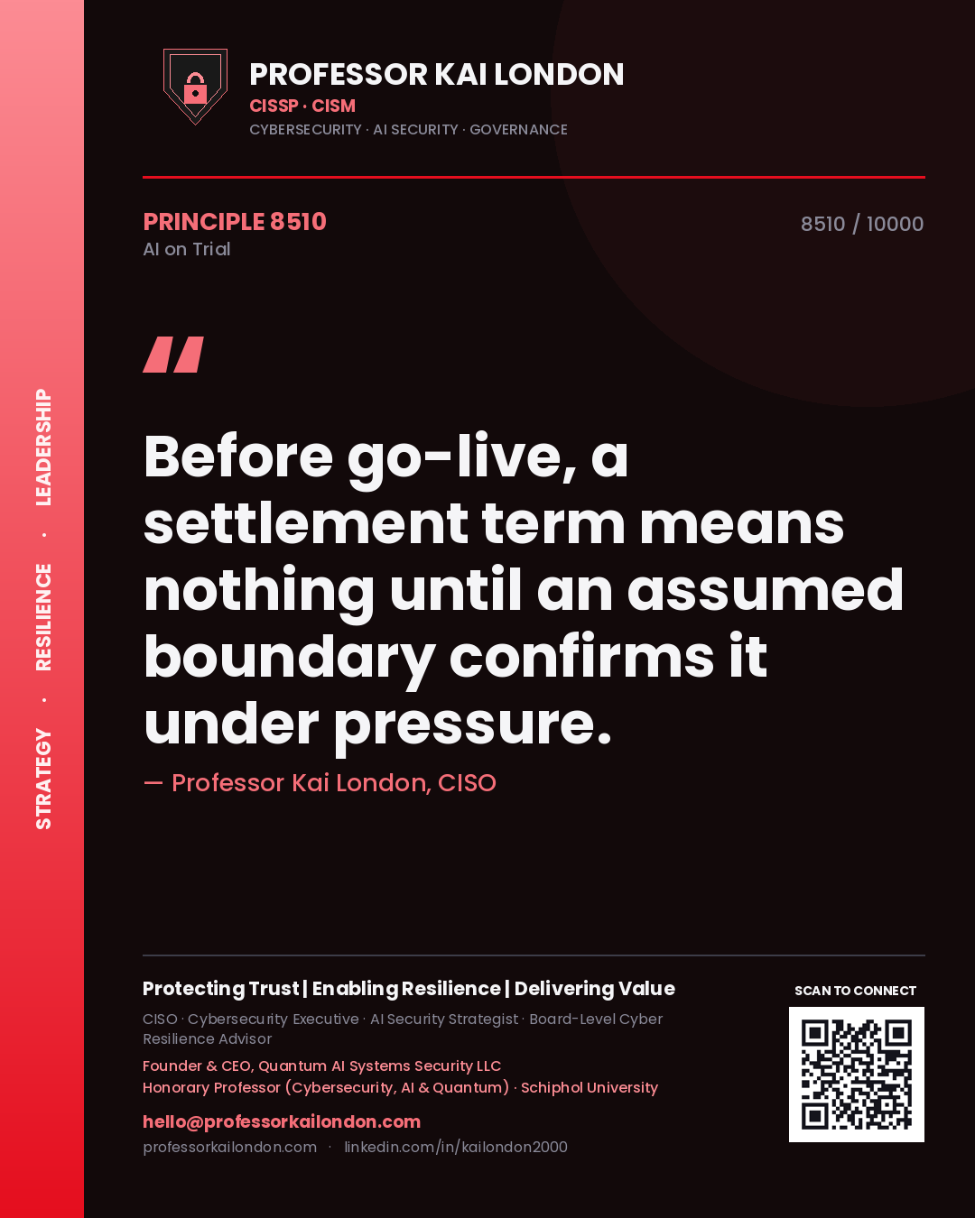 Quote card by Professor Kai London reading 'Before go-live, a settlement term means nothing until an assumed boundary confirms it under pressure.'. From the book AI on Trial.