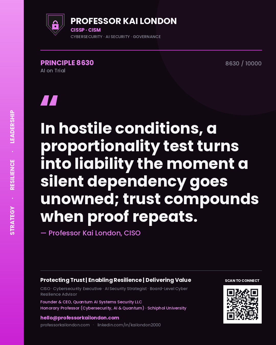 Quote card by Professor Kai London reading 'In hostile conditions, a proportionality test turns into liability the moment a silent dependency goes unowned; trust compounds when proof repeats.'. From the book AI on Trial.