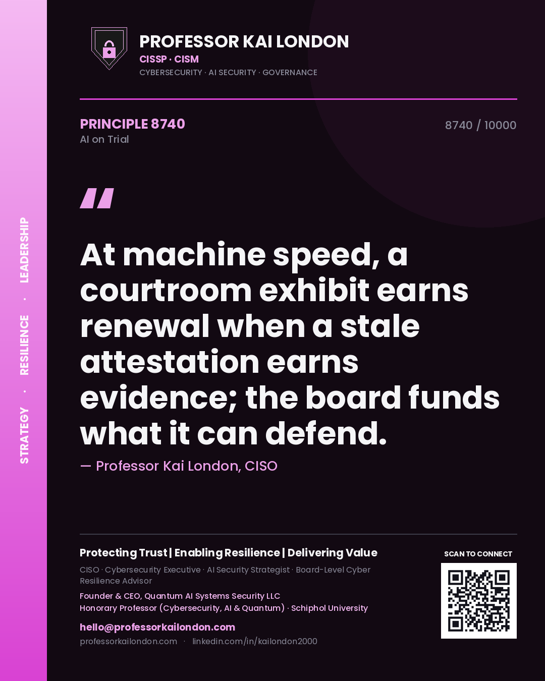 Professor Kai London principle 8740: At machine speed, a courtroom exhibit earns renewal when a stale attestation earns evidence; the board funds what it can defend.
