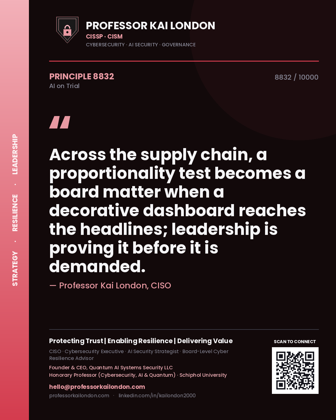 Quote card by Professor Kai London reading 'Across the supply chain, a proportionality test becomes a board matter when a decorative dashboard reaches the headlines; leadership is proving it before it is demanded.'. From the book AI on Trial.