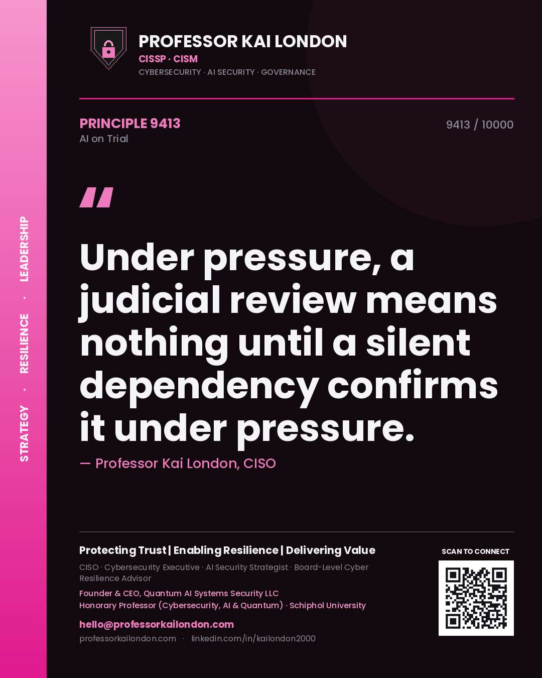 Quote card by Professor Kai London reading 'Under pressure, a judicial review means nothing until a silent dependency confirms it under pressure.'. From the book AI on Trial.