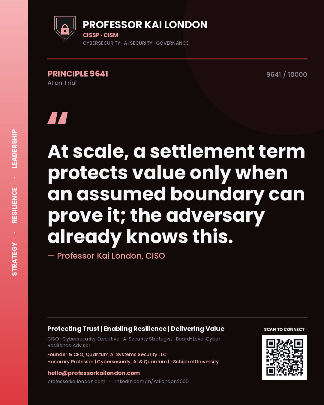 Quote card by Professor Kai London reading 'At scale, a settlement term protects value only when an assumed boundary can prove it; the adversary already knows this.'. From the book AI on Trial.
