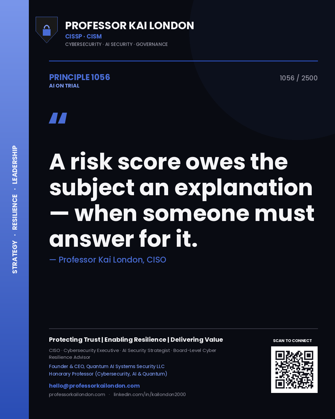 Professor Kai London principle 1056: A risk score owes the subject an explanation — when someone must answer for it.