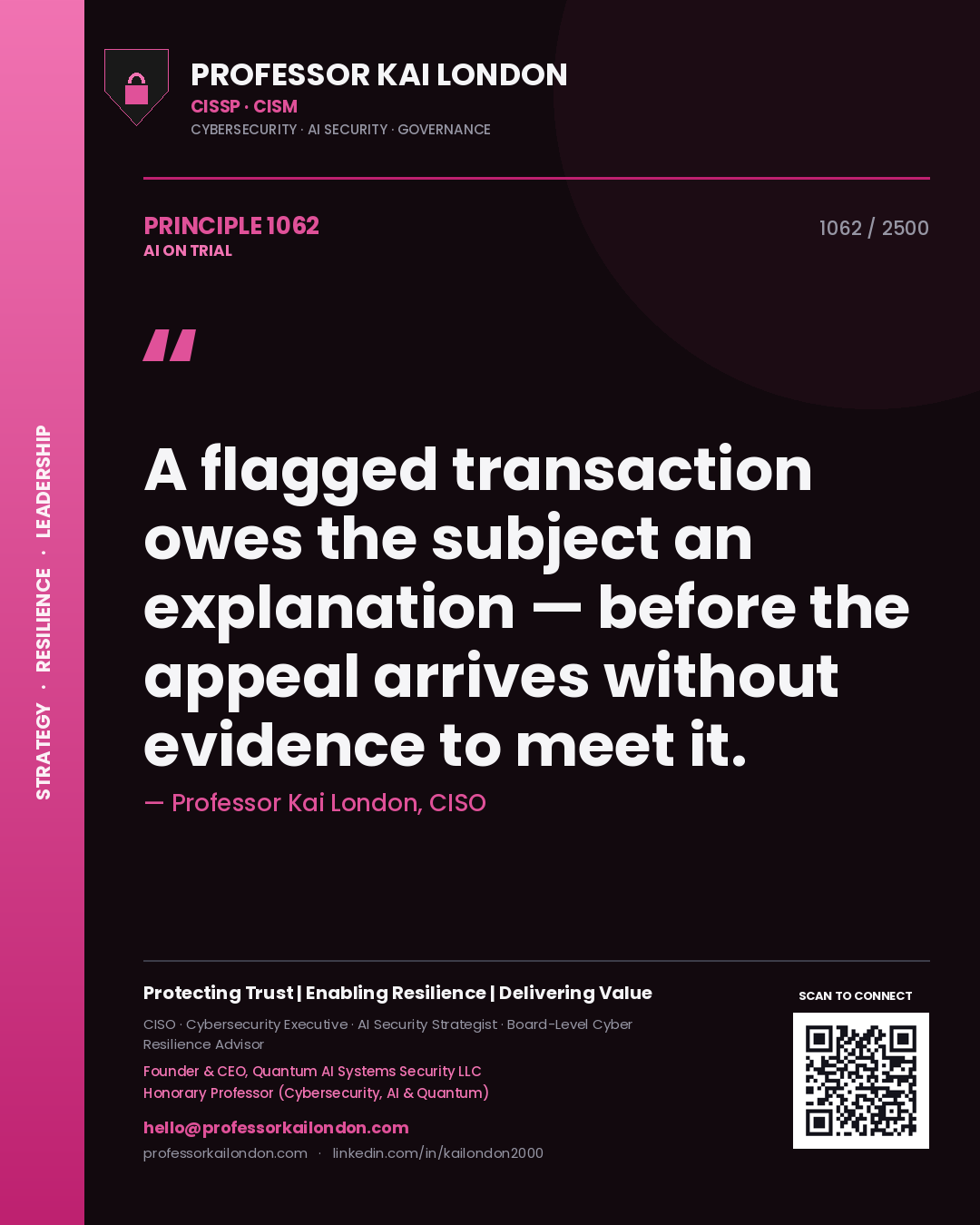 Professor Kai London principle 1062: A flagged transaction owes the subject an explanation — before the appeal arrives without evidence to meet it.