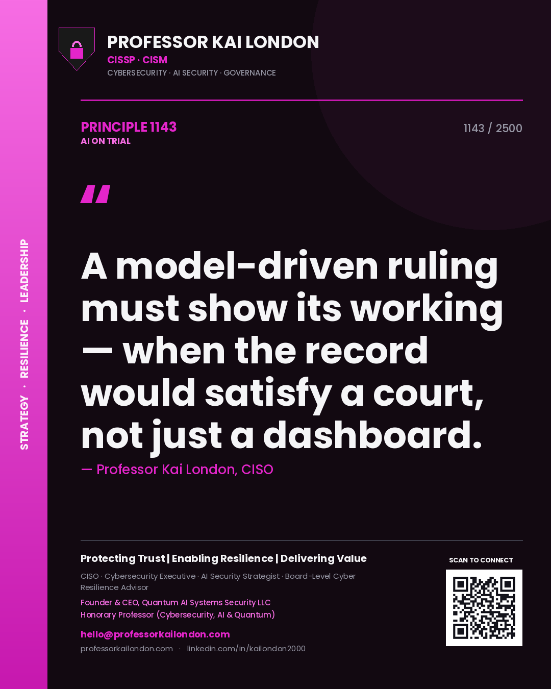 Professor Kai London principle 1143: A model-driven ruling must show its working — when the record would satisfy a court, not just a dashboard.
