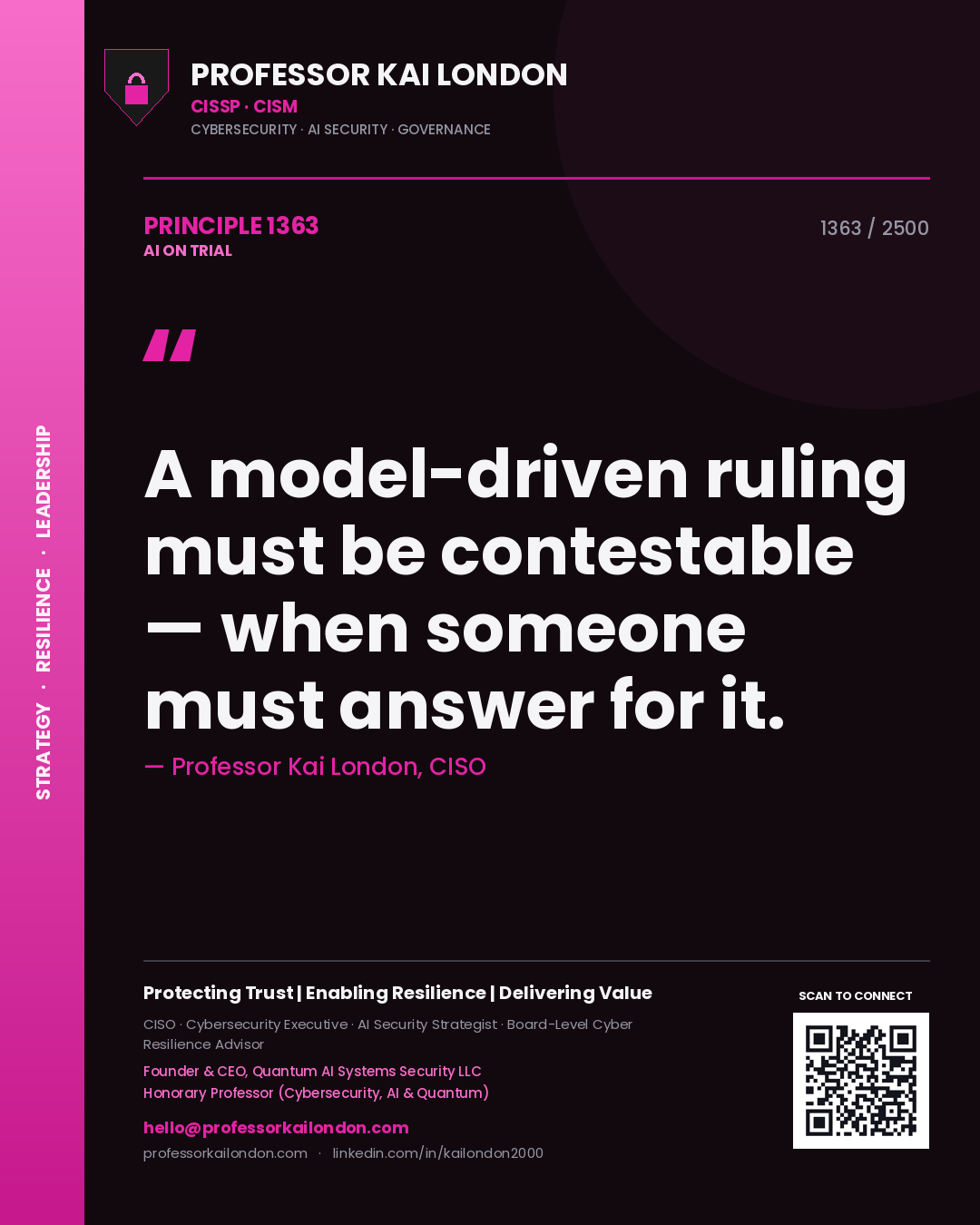 Professor Kai London principle 1363: A model-driven ruling must be contestable — when someone must answer for it.