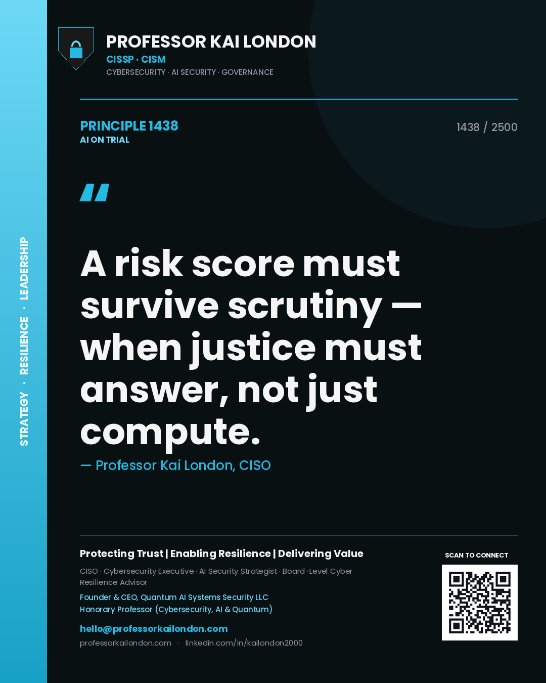 Professor Kai London principle 1438: A risk score must survive scrutiny — when justice must answer, not just compute.