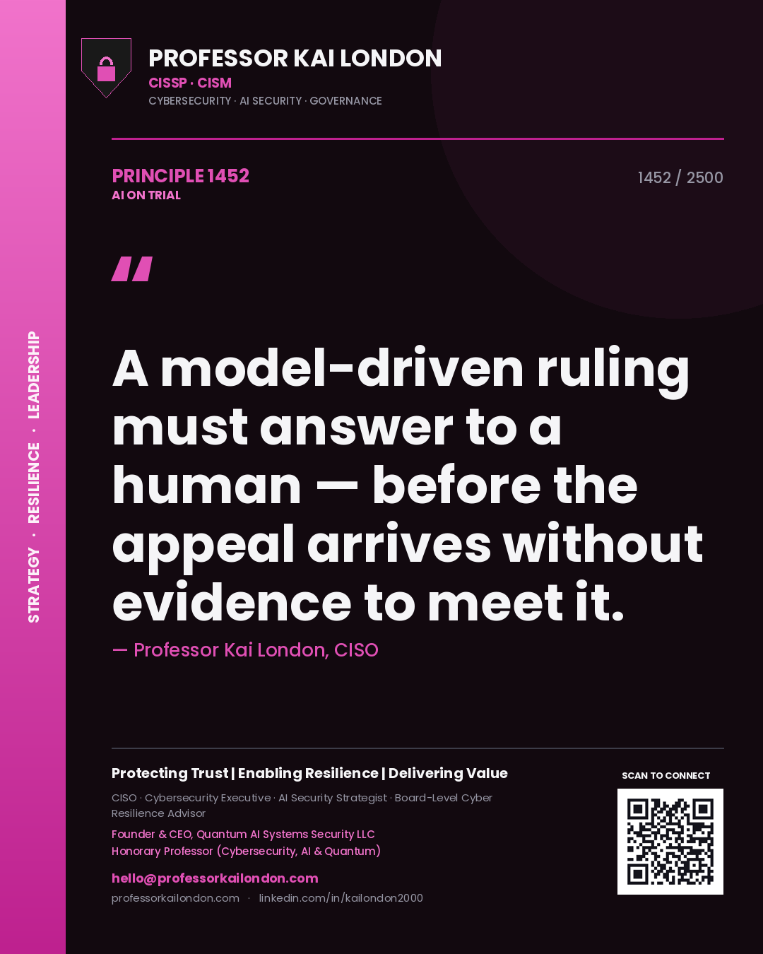 Professor Kai London principle 1452: A model-driven ruling must answer to a human — before the appeal arrives without evidence to meet it.