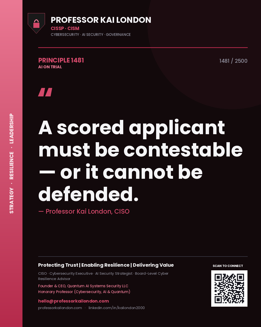 Professor Kai London principle 1481: A scored applicant must be contestable — or it cannot be defended.