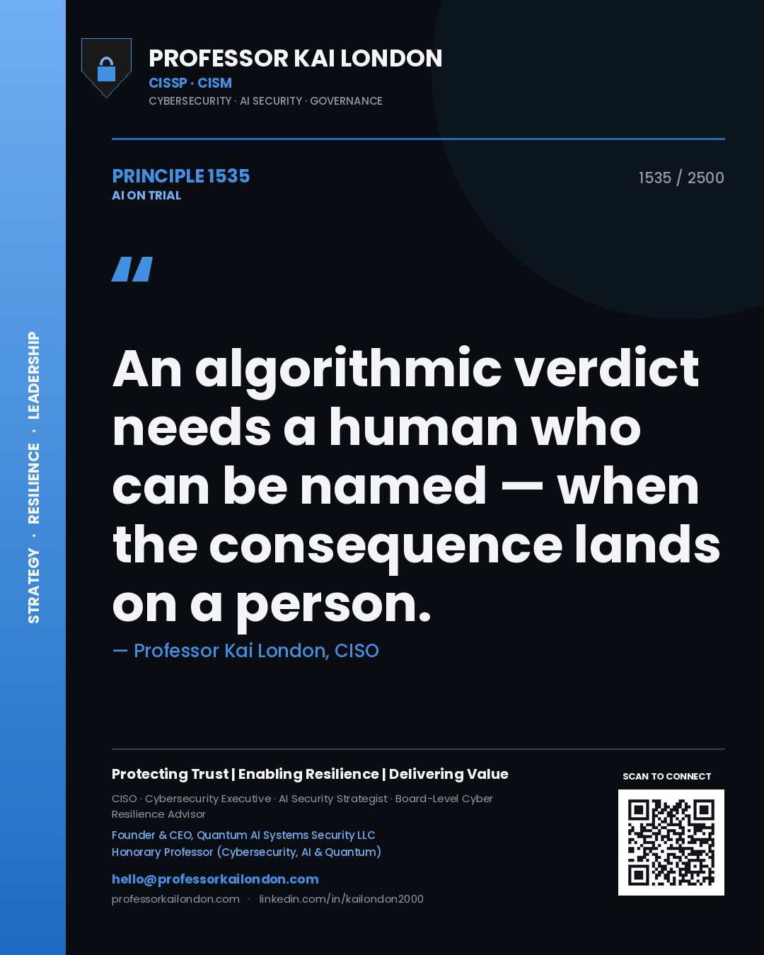 Professor Kai London principle 1535: An algorithmic verdict needs a human who can be named — when the consequence lands on a person.