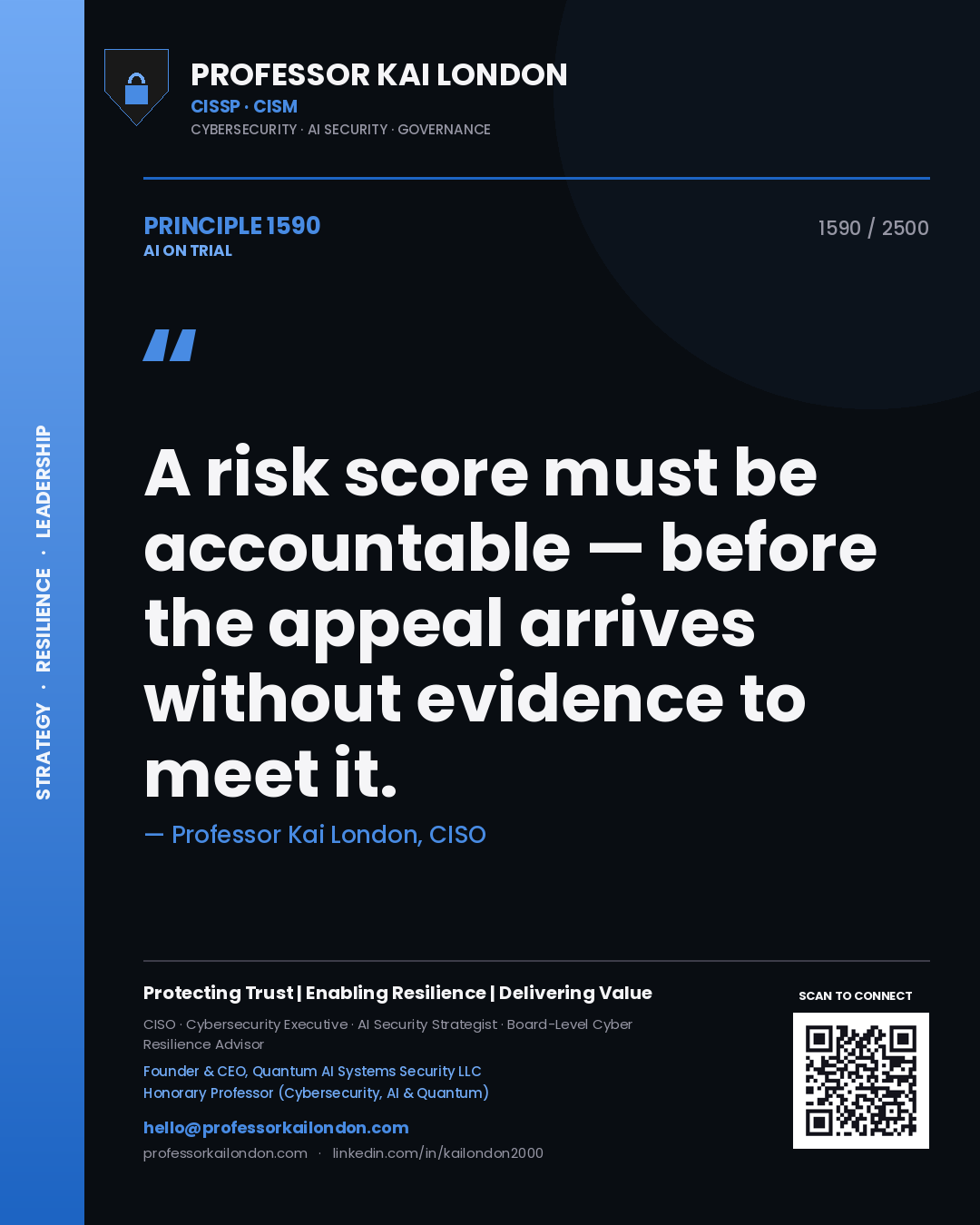 Professor Kai London principle 1590: A risk score must be accountable — before the appeal arrives without evidence to meet it.