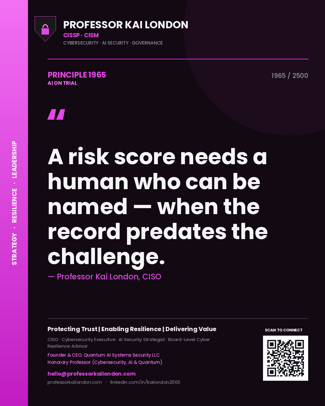 Professor Kai London principle 1965: A risk score needs a human who can be named — when the record predates the challenge.