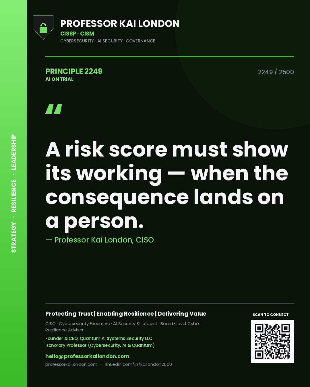 Professor Kai London principle 2249: A risk score must show its working — when the consequence lands on a person.