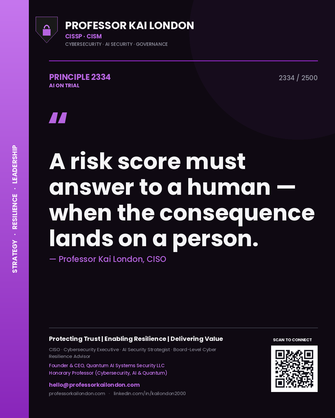 Professor Kai London principle 2334: A risk score must answer to a human — when the consequence lands on a person.