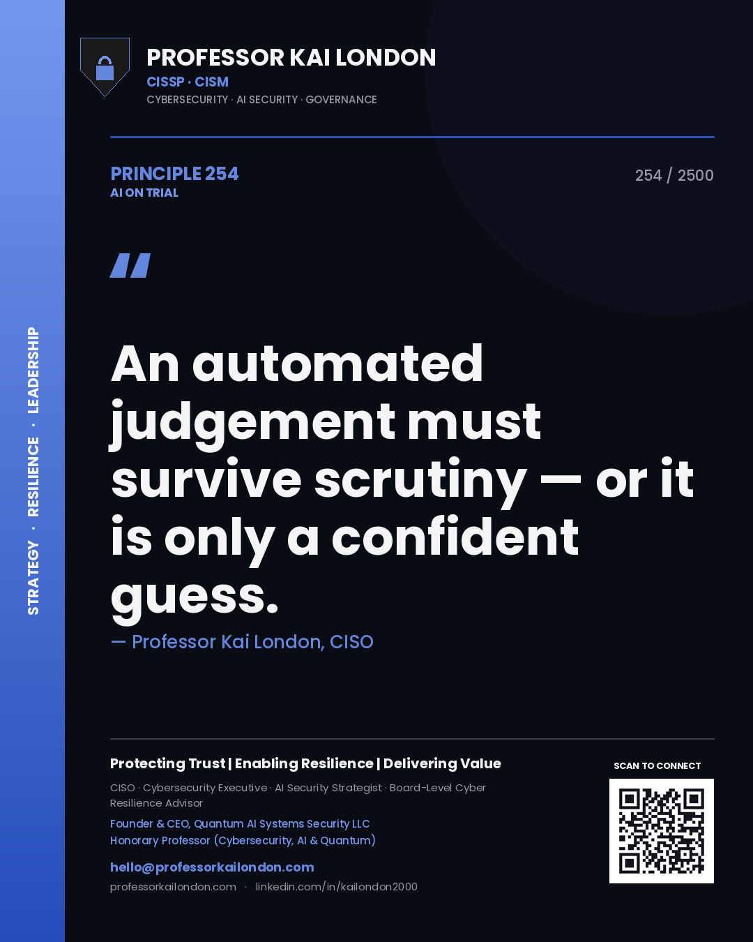 Professor Kai London principle 254: An automated judgement must survive scrutiny — or it is only a confident guess.