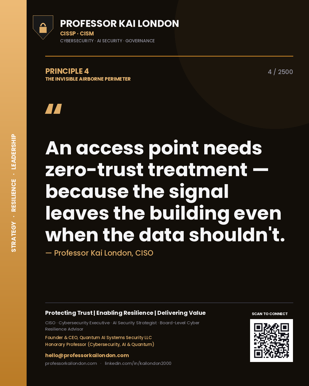 Quote card by Professor Kai London reading 'An access point needs zero-trust treatment — because the signal leaves the building even when the data shouldn't.'. From the book The Invisible Airborne Perimeter.