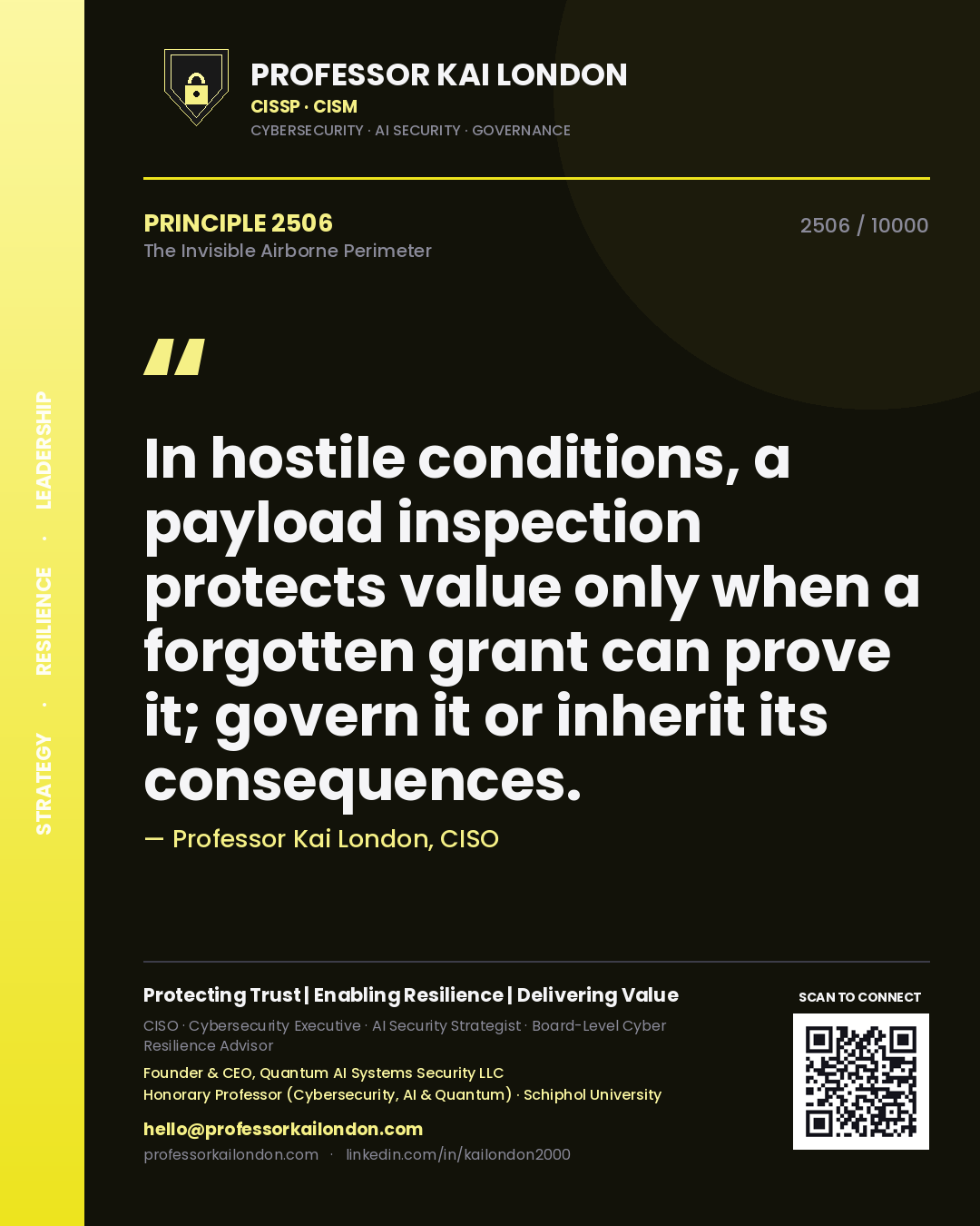 Quote card by Professor Kai London reading 'In hostile conditions, a payload inspection protects value only when a forgotten grant can prove it; govern it or inherit its consequences.'. From the book The Invisible Airborne Perimeter.