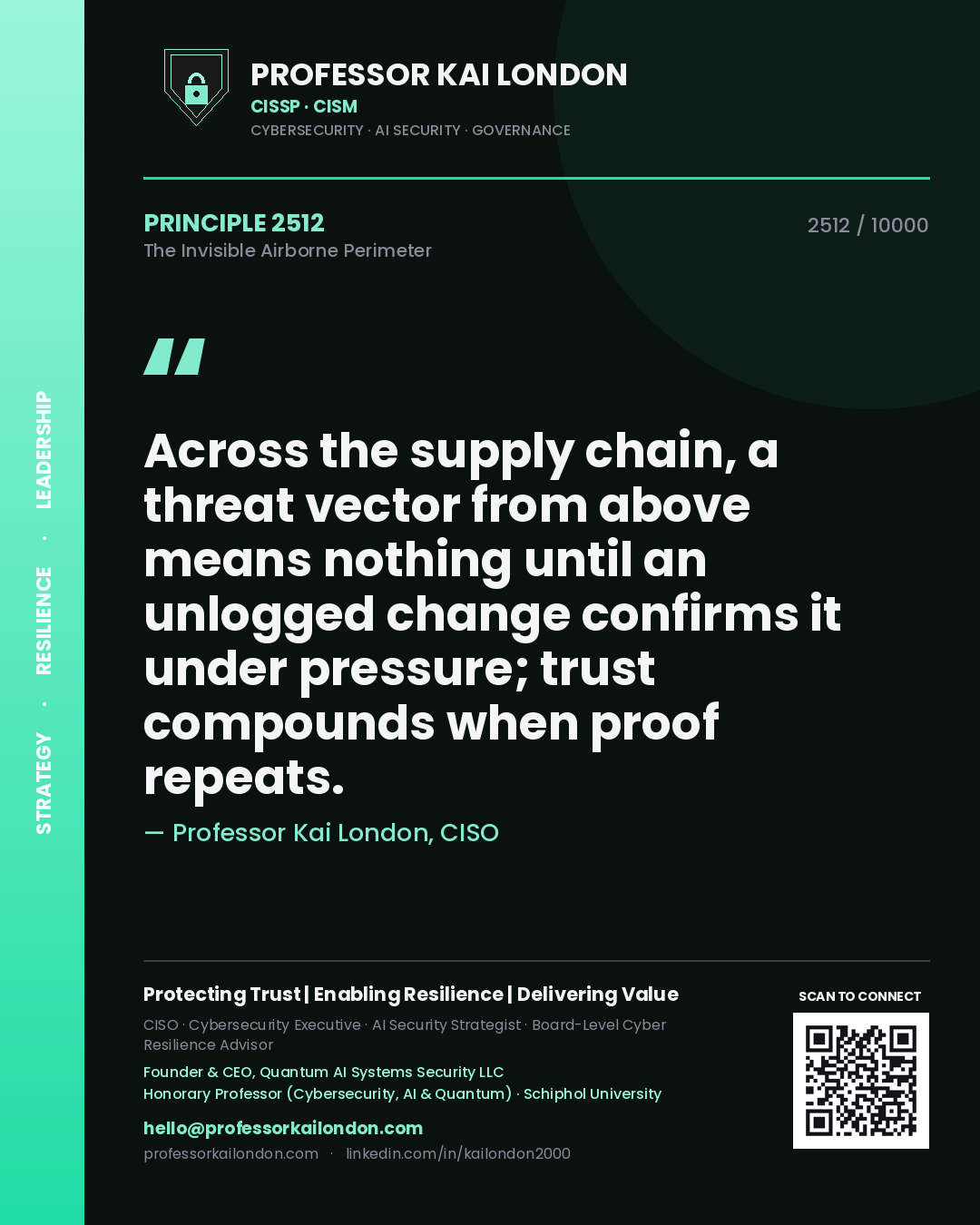 Quote card by Professor Kai London reading 'Across the supply chain, a threat vector from above means nothing until an unlogged change confirms it under pressure; trust compounds when proof repeats.'. From the book The Invisible Airborne Perimeter.