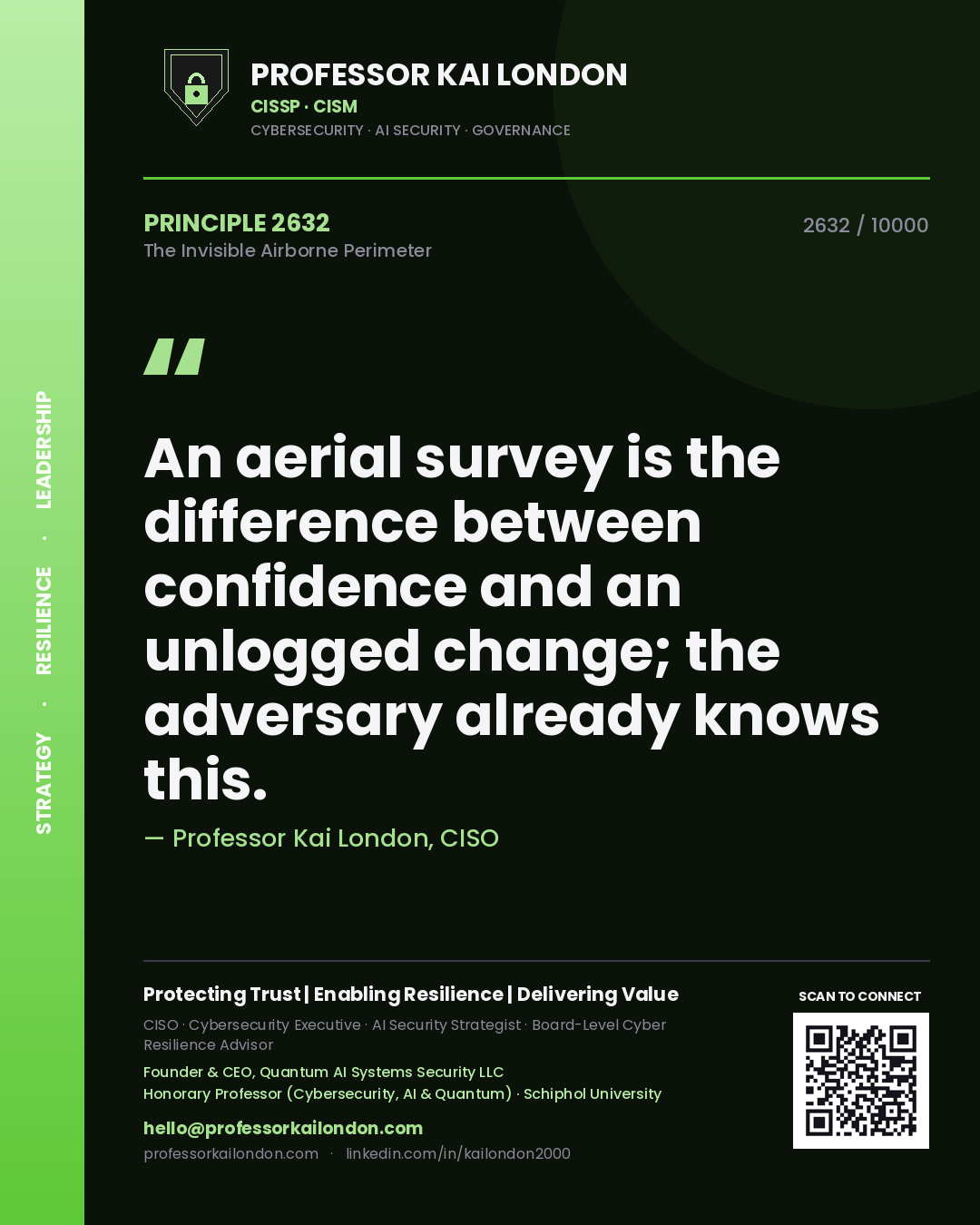 Professor Kai London principle 2632: An aerial survey is the difference between confidence and an unlogged change; the adversary already knows this.