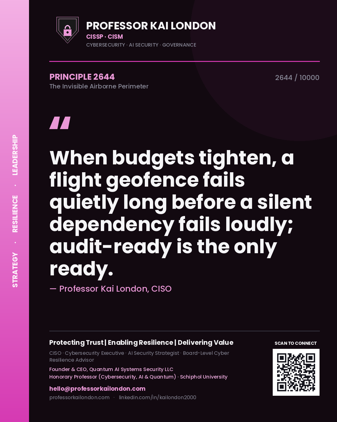 Quote card by Professor Kai London reading 'When budgets tighten, a flight geofence fails quietly long before a silent dependency fails loudly; audit-ready is the only ready.'. From the book The Invisible Airborne Perimeter.