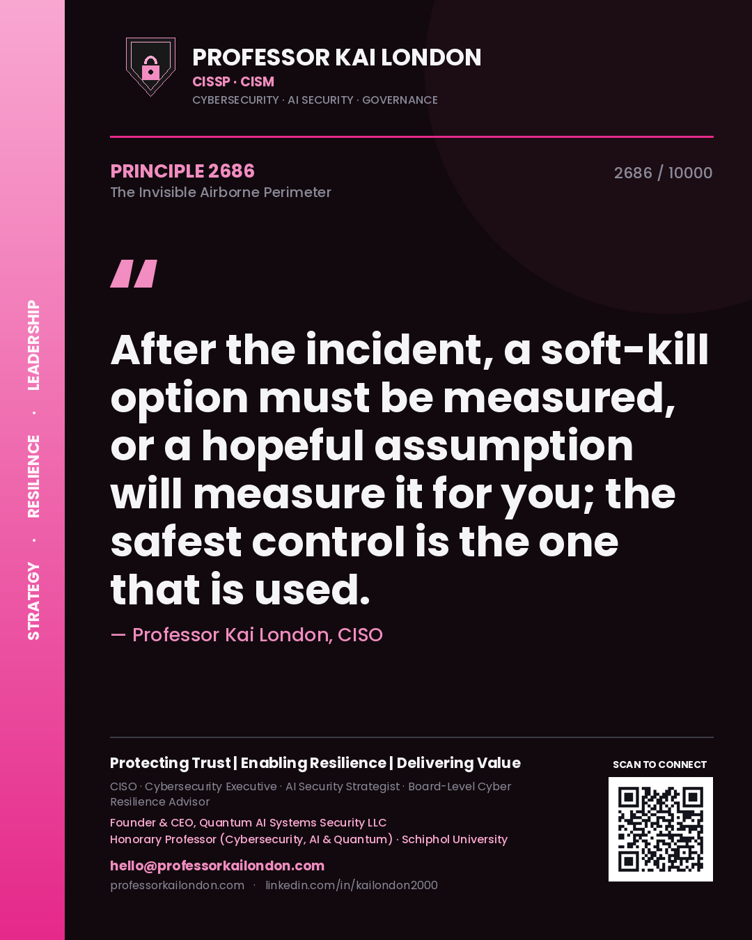 Quote card by Professor Kai London reading 'After the incident, a soft-kill option must be measured, or a hopeful assumption will measure it for you; the safest control is the one that is used.'. From the book The Invisible Airborne Perimeter.