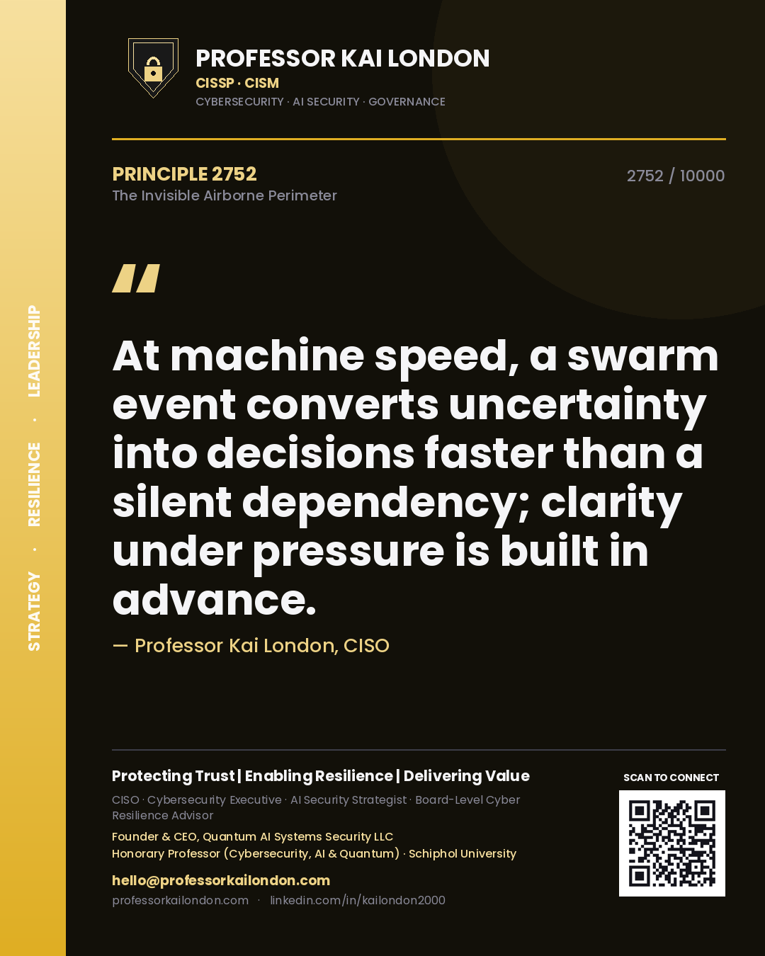Quote card by Professor Kai London reading 'At machine speed, a swarm event converts uncertainty into decisions faster than a silent dependency; clarity under pressure is built in advance.'. From the book The Invisible Airborne Perimeter.
