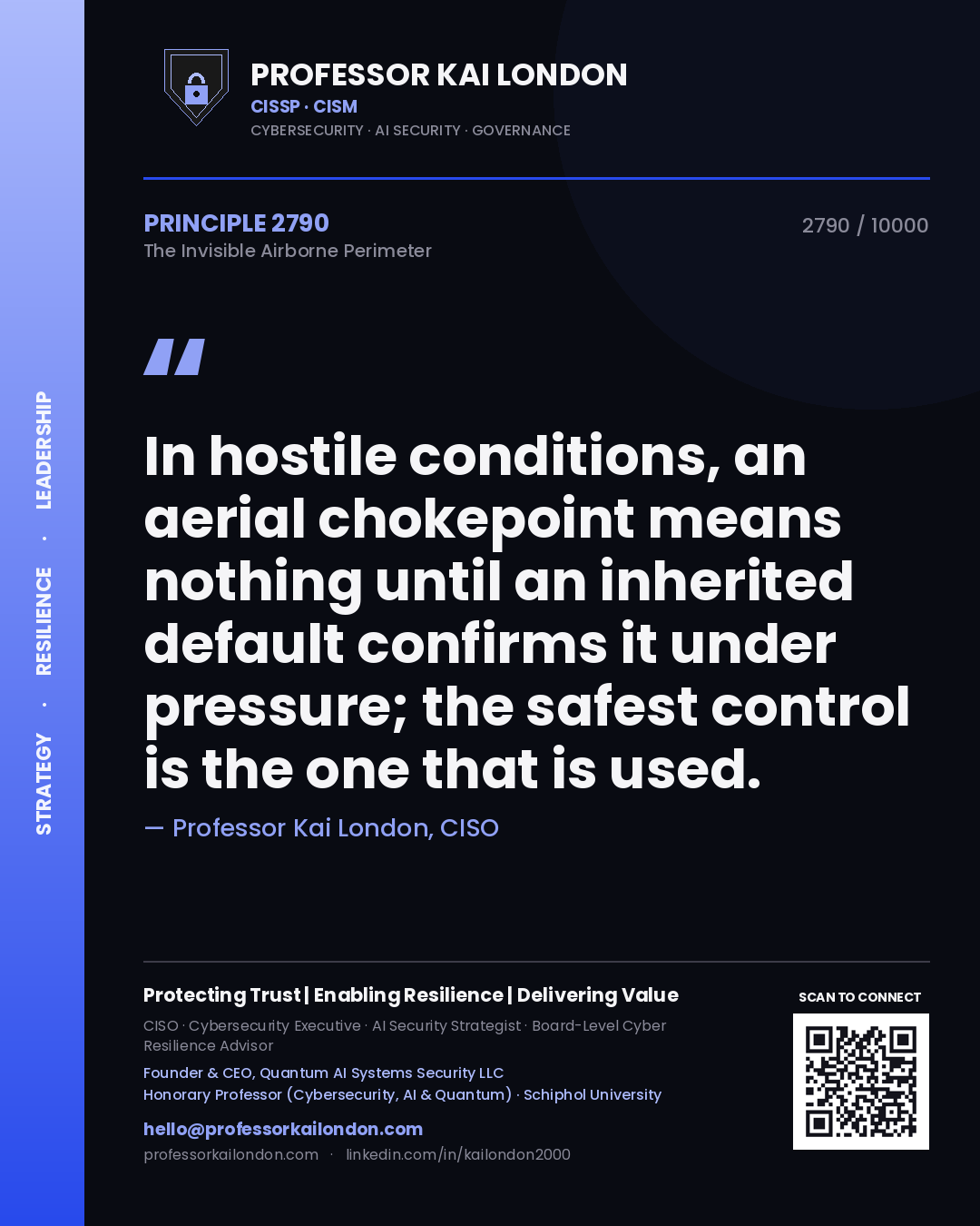 Quote card by Professor Kai London reading 'In hostile conditions, an aerial chokepoint means nothing until an inherited default confirms it under pressure; the safest control is the one that is used.'. From the book The Invisible Airborne Perimeter.