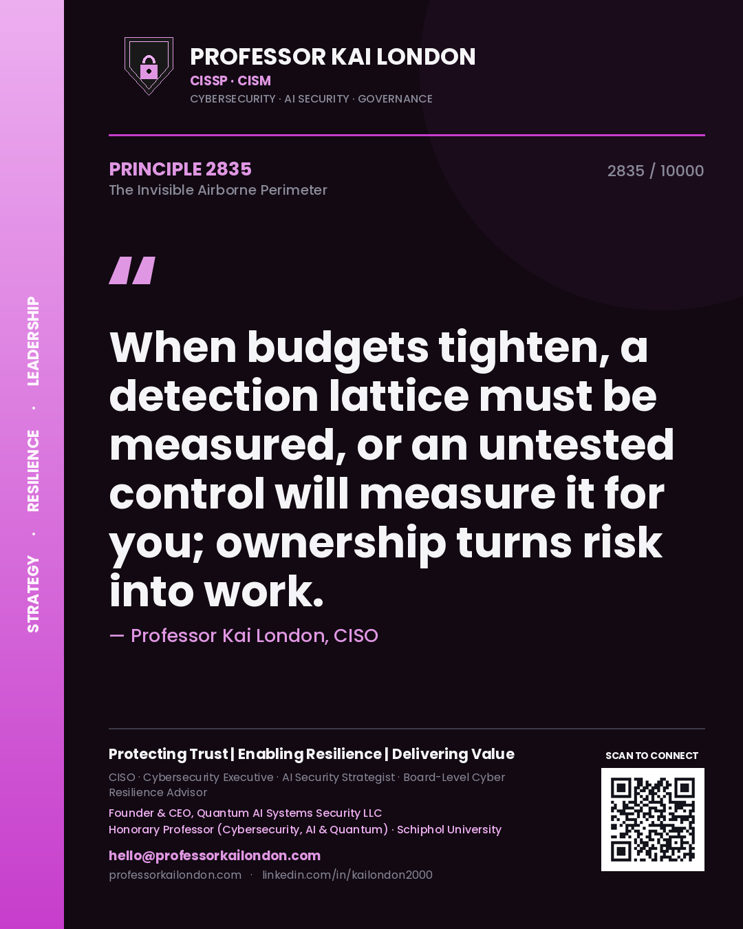 Quote card by Professor Kai London reading 'When budgets tighten, a detection lattice must be measured, or an untested control will measure it for you; ownership turns risk into work.'. From the book The Invisible Airborne Perimeter.