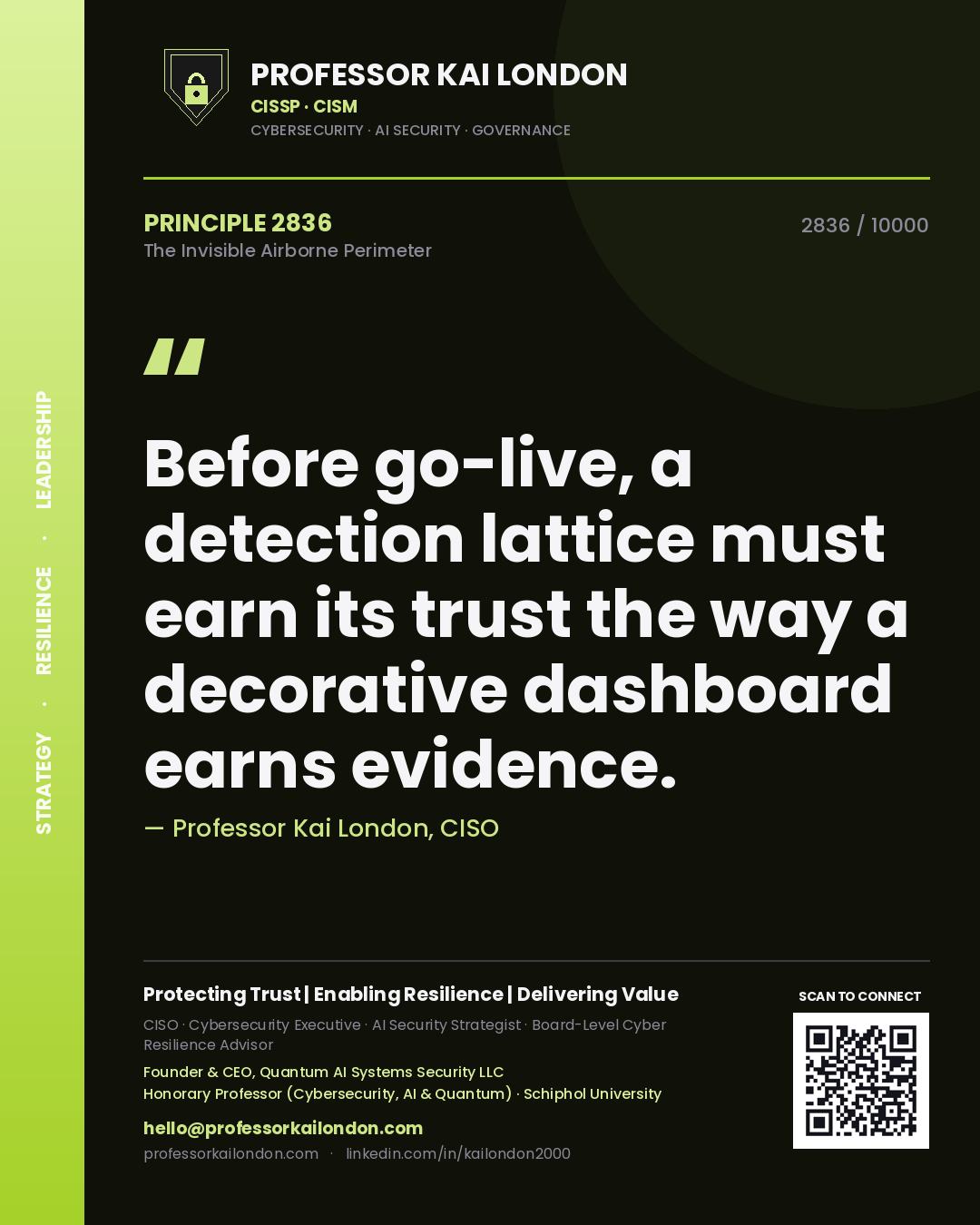 Quote card by Professor Kai London reading 'Before go-live, a detection lattice must earn its trust the way a decorative dashboard earns evidence.'. From the book The Invisible Airborne Perimeter.
