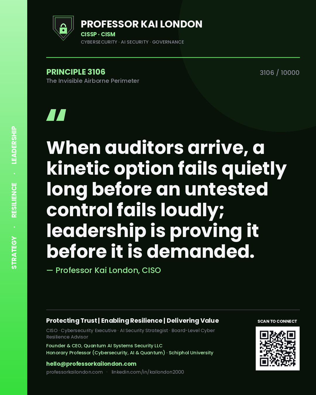 Quote card by Professor Kai London reading 'When auditors arrive, a kinetic option fails quietly long before an untested control fails loudly; leadership is proving it before it is demanded.'. From the book The Invisible Airborne Perimeter.