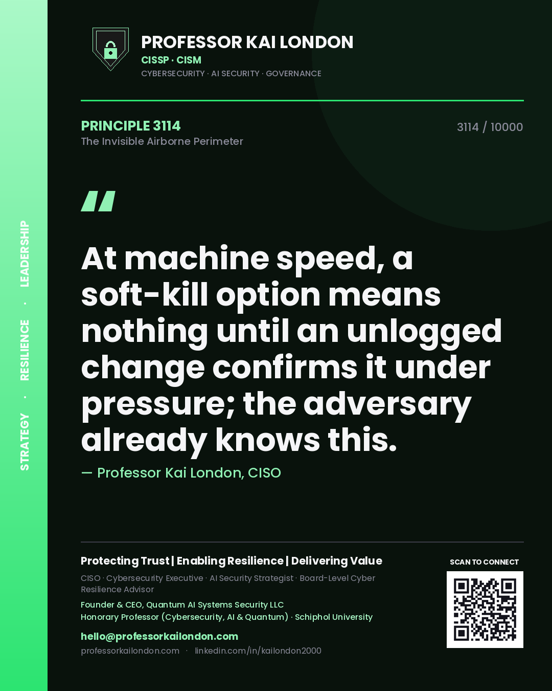 Quote card by Professor Kai London reading 'At machine speed, a soft-kill option means nothing until an unlogged change confirms it under pressure; the adversary already knows this.'. From the book The Invisible Airborne Perimeter.