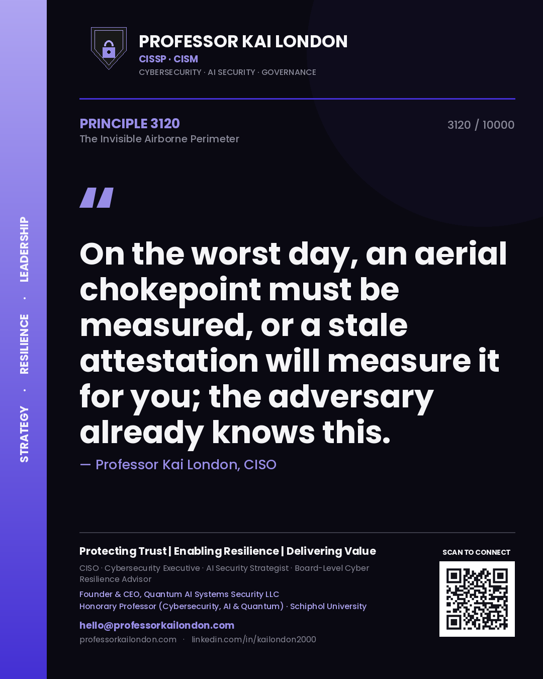 Quote card by Professor Kai London reading 'On the worst day, an aerial chokepoint must be measured, or a stale attestation will measure it for you; the adversary already knows this.'. From the book The Invisible Airborne Perimeter.