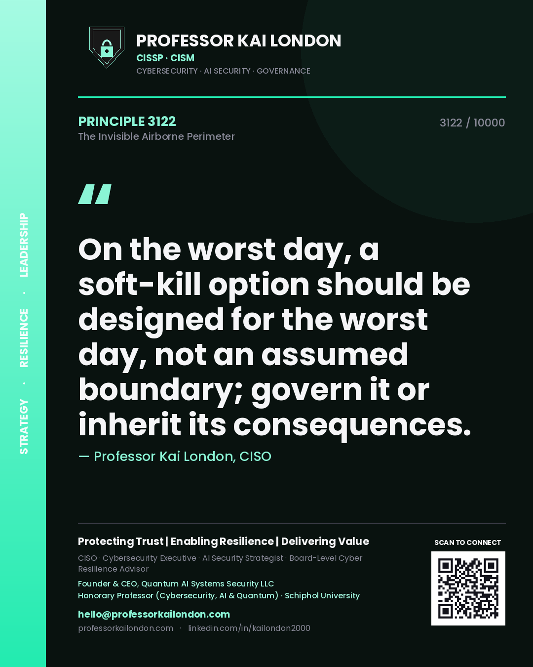 Quote card by Professor Kai London reading 'On the worst day, a soft-kill option should be designed for the worst day, not an assumed boundary; govern it or inherit its consequences.'. From the book The Invisible Airborne Perimeter.